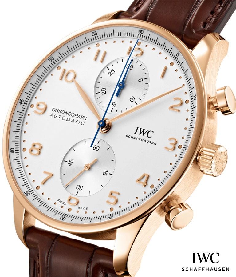 IWC